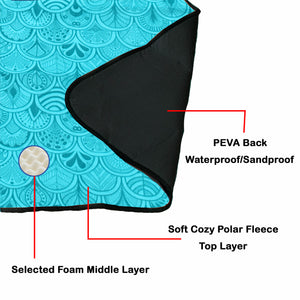 
                  
                    60" x 48" 3-layer waterproof outdoor blanket/picnic blanket - teal
                  
                